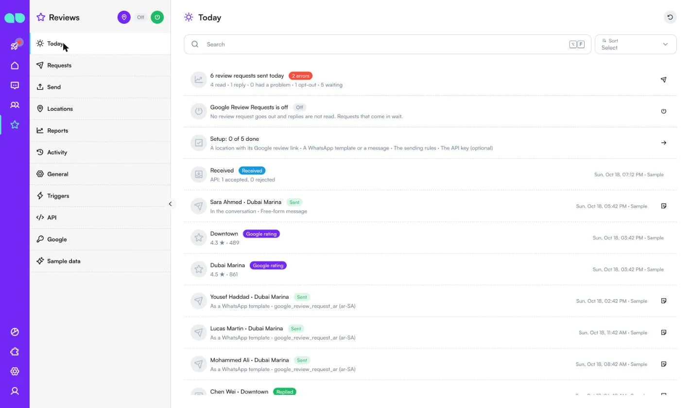 Today screen with requests sent today, the off state, the setup steps and the latest received, sent and Google rating events