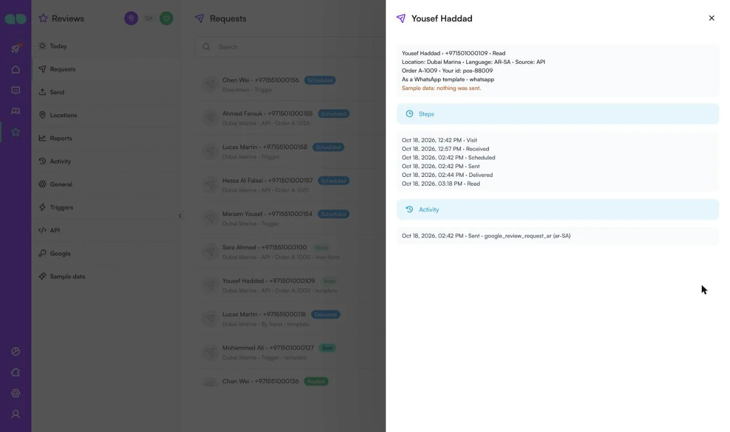 One request with its location, language, source and order, its steps from visit to read and its activity