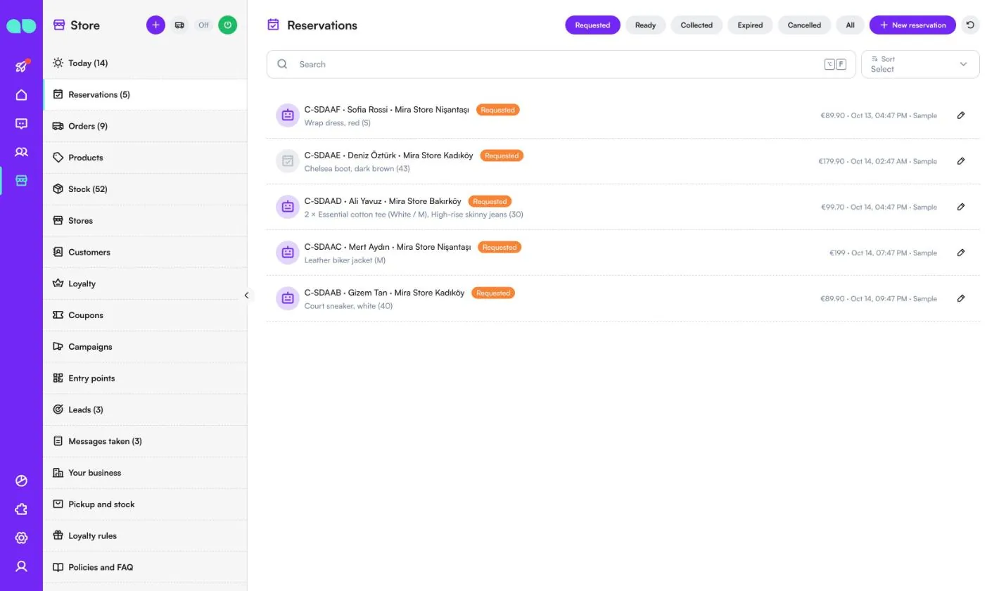 Reservations list on the Requested tab with codes, customers, pickup stores, items and totals