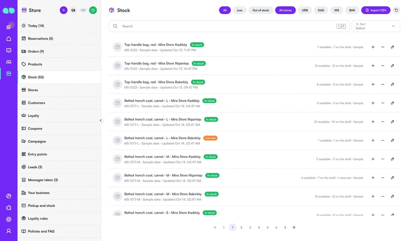 Stock list per product and store with In stock and Few left badges, available, on the shelf and reserved counts, and Import CSV